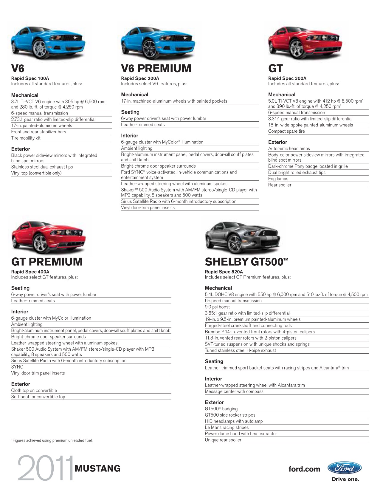 2011 Ford Mustang Brochure Page 23